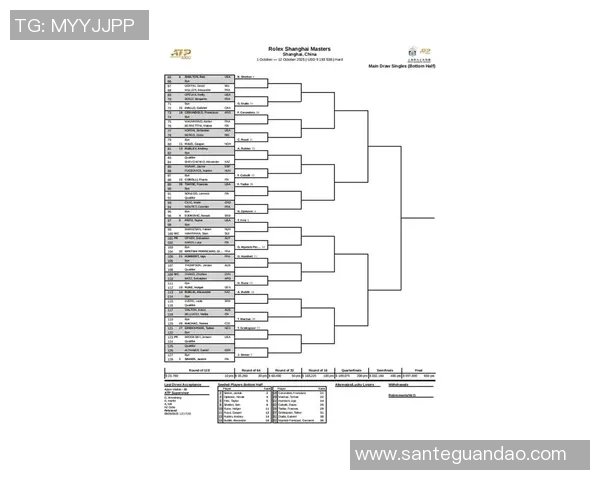 上海网球队在总决赛积分榜上以75分稳居第一名,展现强劲实力 上海网球队在总决赛积分榜上以75分稳居第一名,展现强劲实力
