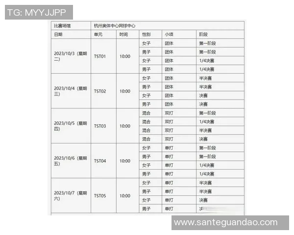 杭州网球队在全国网球速度排行榜中荣获第三名展现实力与潜力 杭州网球队在全国网球速度排行榜中荣获第三名展现实力与潜力