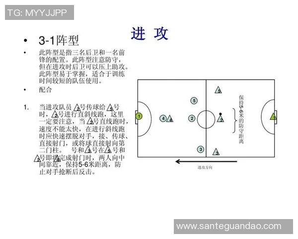 北京足球队进攻战术解析与球员表现深度剖析