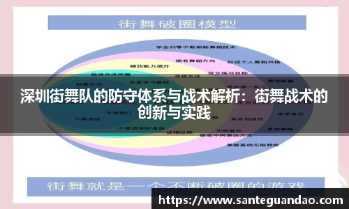 深圳街舞队的防守体系与战术解析：街舞战术的创新与实践