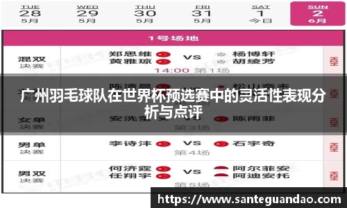 广州羽毛球队在世界杯预选赛中的灵活性表现分析与点评