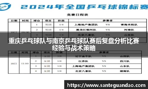 重庆乒乓球队与南京乒乓球队赛后复盘分析比赛经验与战术策略