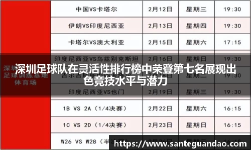 深圳足球队在灵活性排行榜中荣登第七名展现出色竞技水平与潜力