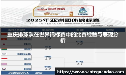 重庆排球队在世界锦标赛中的比赛经验与表现分析