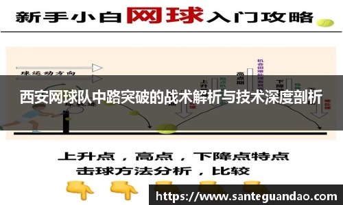 西安网球队中路突破的战术解析与技术深度剖析
