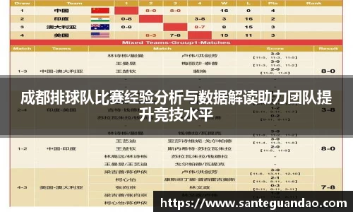 成都排球队比赛经验分析与数据解读助力团队提升竞技水平