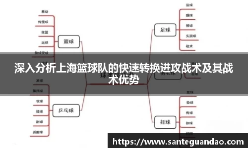 关键词4