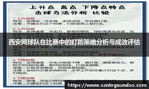 西安网球队在比赛中的盯防策略分析与成效评估