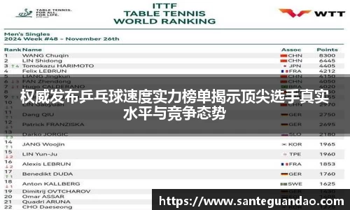 权威发布乒乓球速度实力榜单揭示顶尖选手真实水平与竞争态势