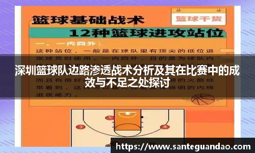 深圳篮球队边路渗透战术分析及其在比赛中的成效与不足之处探讨
