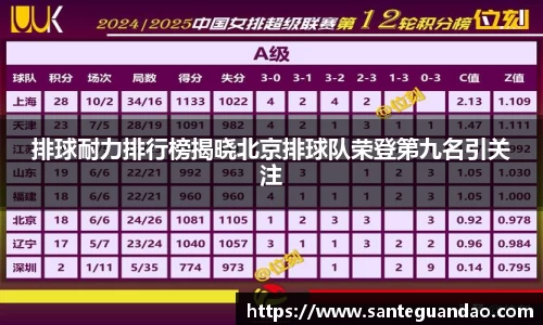 关键词4